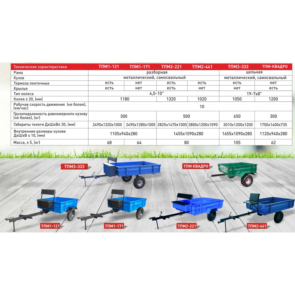 Тележка для мотоблоков Forza ТПМ 1-171 300кг без тормоза