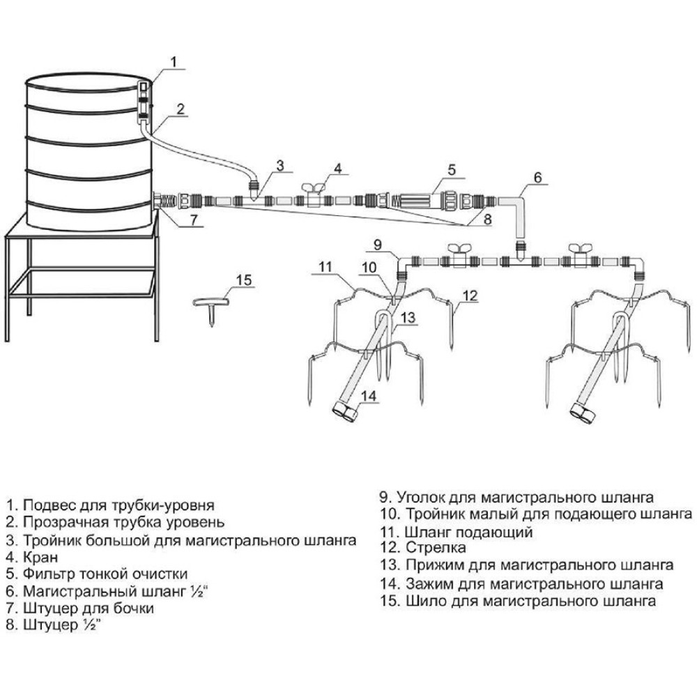 Капельный полив ЖУК от емкости 60 растений