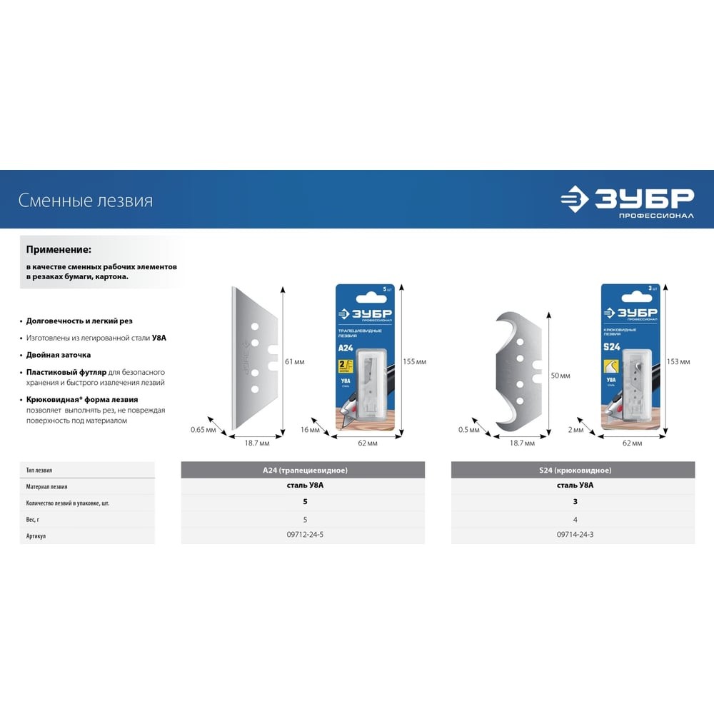 ЗУБР S24, 3 шт, крюковидные лезвия, Профессионал (09714-24-3)