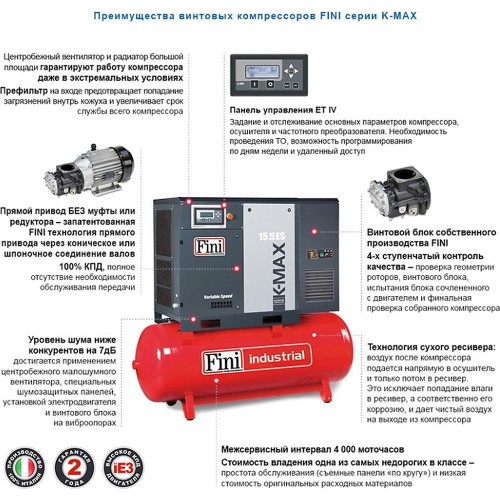 Компрессор FINI K-MAX 7.5-10